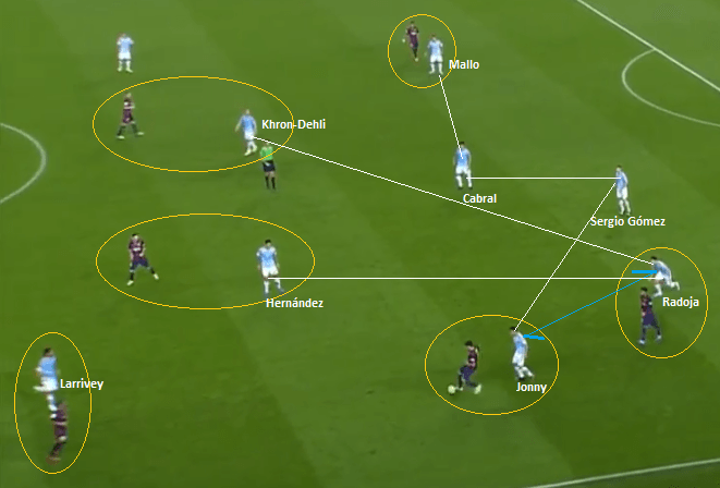 defensive-pressing-phase-1